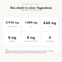 Omega 3 + Astaxanthin: das steckt in einer Portion (Nährstoffe, Zutaten)